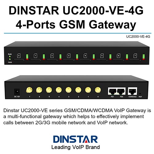 Thiết bị GSM gateway 64 SIM Dinstar UC2000-VH