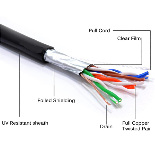 Cáp mạng ngoài trời cat6 UTP Alantek 301-6J08LG-P3BL