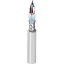 Dây cáp DeviceNet	Belden 3082A